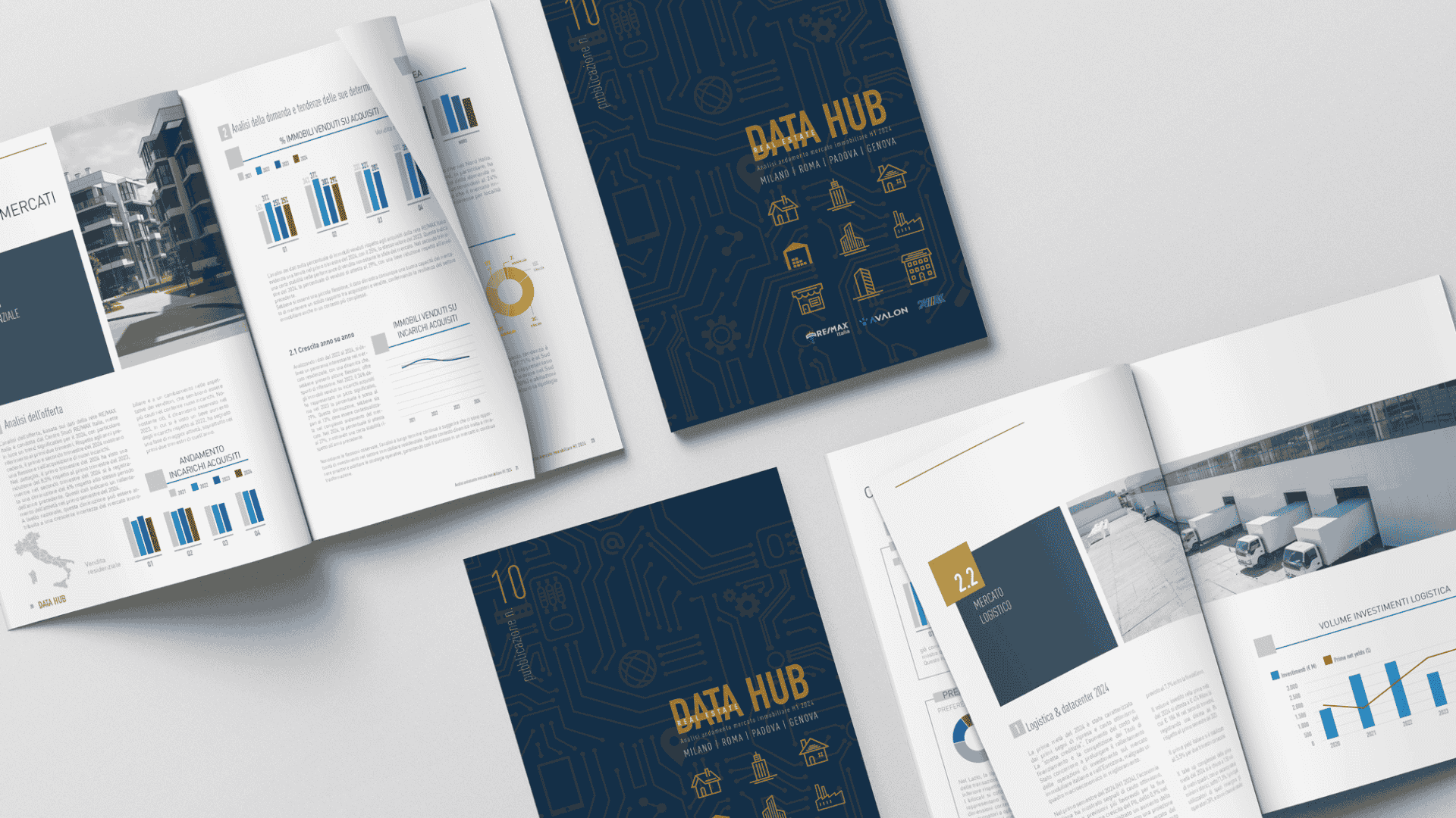 Copertina della ricerca sul mercato immobiliare  in italia: Real Estate Data HUB 